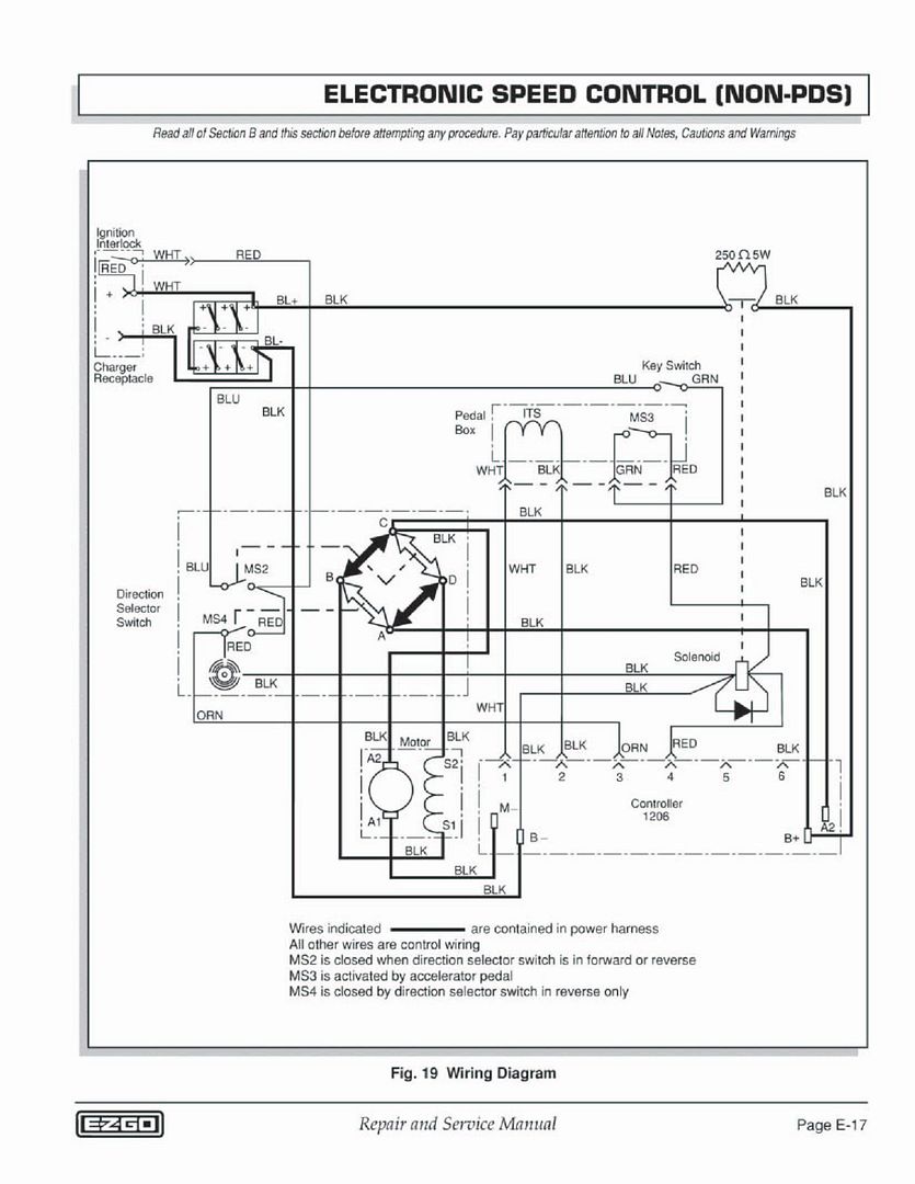 Curtis Sno Pro 3000 Wiring Diagram Wiring Diagram Database